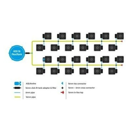 AutoPot 1Pot XL - 24 Donice 25L + Zbiornik Flexi Tank 225L