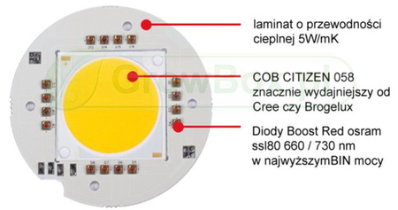 Lampa LED Spectrolight Xplosion 800W