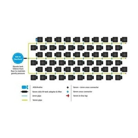 AutoPot 1 Pot XL - 60 Donic 25L + Zbiornik Flexi Tank 400L