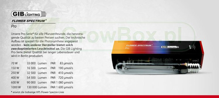Lampa HPS 600W GIB Flower Spectre PRO
