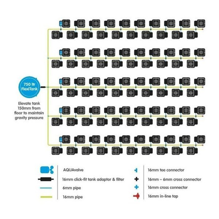 AutoPot 1Pot - 100 Donic 15L + Zbiornik Flexi Tank 750L