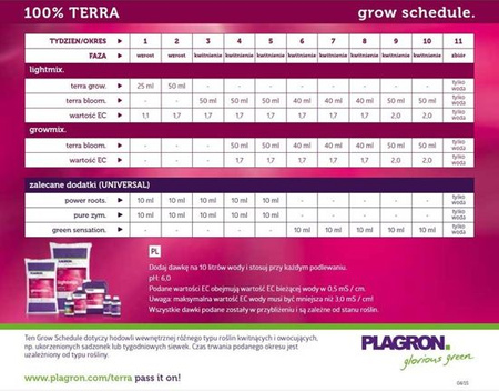 Plagron Pure Enzym 100ml, Stymuluje Rozwój Flory Glebowej