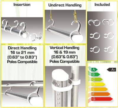 Lampa Led Do Roślin, 26W Bloom, Na Fazę Kwitnienia