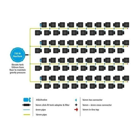 AutoPot 1Pot XL - 80 Donic 25L + Zbiornik Flexi Tank 750L