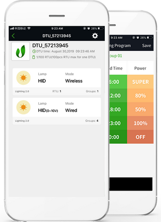 Nanolux RTU-C1 USB For Ballast