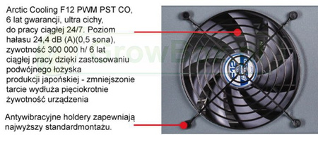 Lampa LED Spectrolight Xplosion 800W