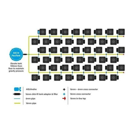 AutoPot 1Pot XL - 48 Donic 25L + Zbiornik Flexi Tank 400L