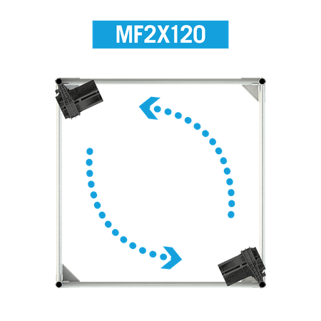 Wentylator Secret Jardin Monkey Fan MF 2x120