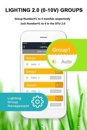 Nanolux RTU-C1 USB For Ballast