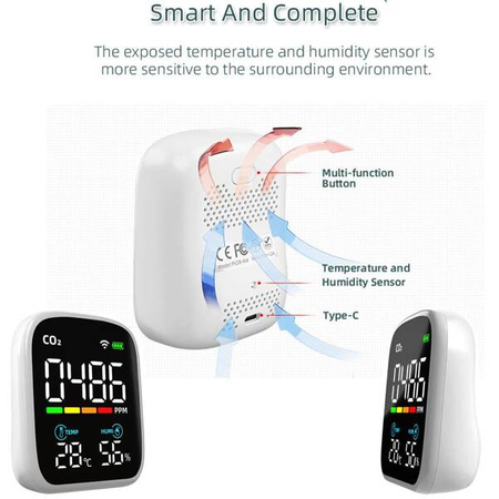 Elektroniczny Miernik Co2, Temperatury oraz Wilgotności