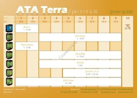 Atami Terra Leaves 1L, Nawóz na Fazę Wzrostu