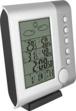 Bezprzewodowa stacja pogody