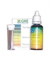 Test Pomiaru Ph w Roztworze, GHE