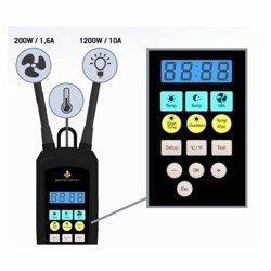 Secret Jardin Sterownik Nano Grow