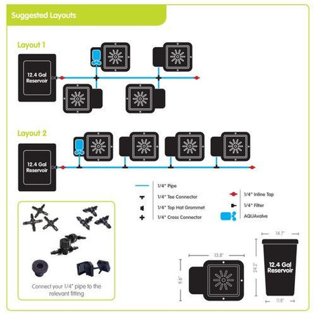 AutoPot 1Pot Moduł, 1xDonica 15L
