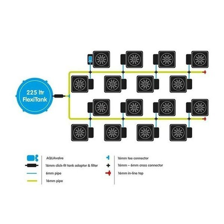 AutoPot 1Pot XL - 16 Donic 25L + Zbiornik Flexi Tank 225L