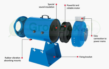 Wentylator VKMI 100mm - 270m3/h Cichy