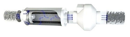 Filtr Can In-Line Węglowy Stalowy Fi250mm 1500M3/H