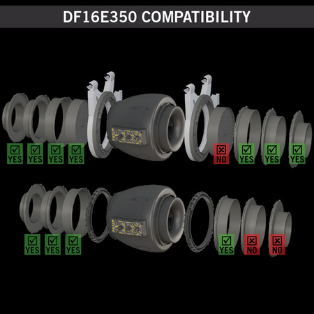 Wentylator Kanałowy Secret Jardin 150,250,350m3