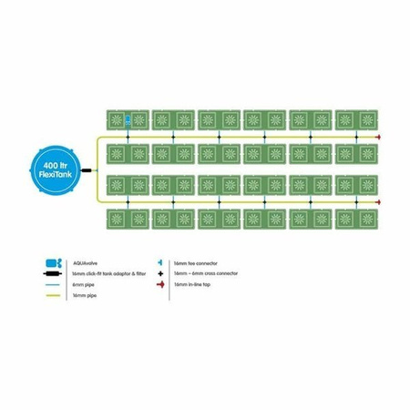 AutoPot Easy2Grow - 48 Donic 8,5L + Zbiornik Flexi Tank 400L
